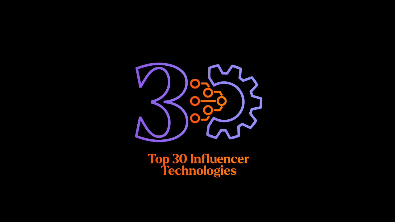 #HPTop30InfluencerTech: Meet the World's Top 30 Influencer Technologies in 2024